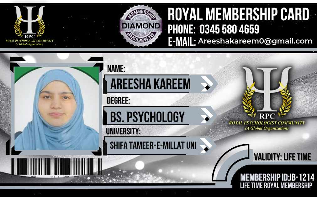 Areesha Kareem